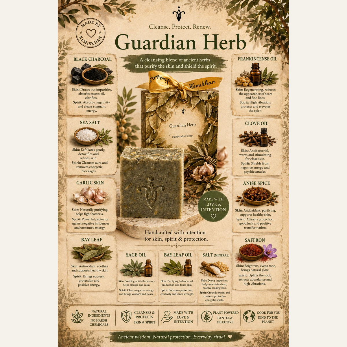 Guardian Herbs Soap | Handmade Natural Soap – Kemiskhan Atelier